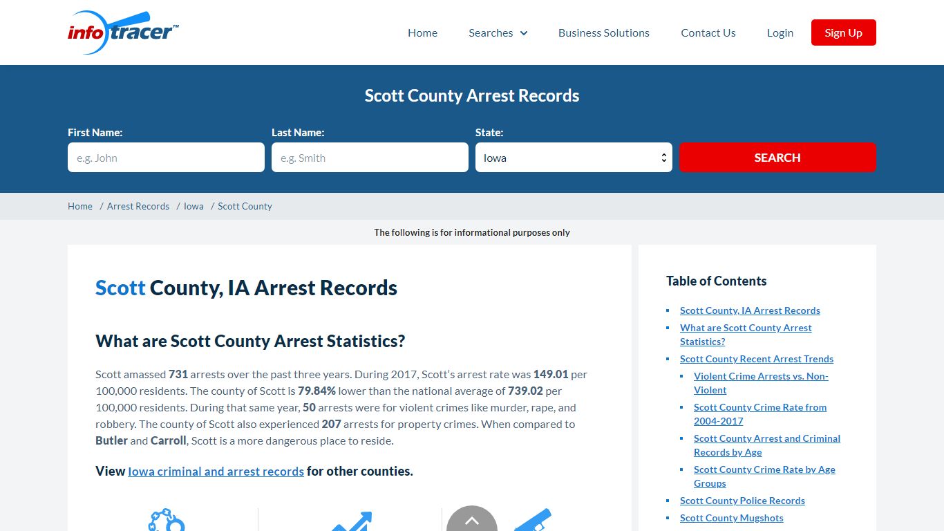 Scott County, IA Arrests, Mugshots & Jail Records - InfoTracer
